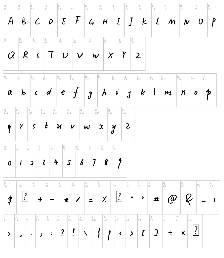 Xiao Gao font map